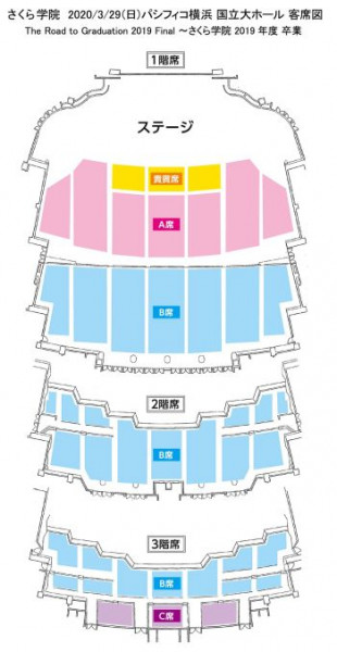 さくら学院チケット先行販売情報